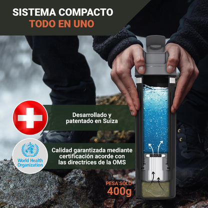 BACHGOLD® Botella con Filtro Purificador 500ml - Elimina 99.99% Bacterias/Microplásticos, 1500L Capacidad, Ideal para Emergencias y Exteriores